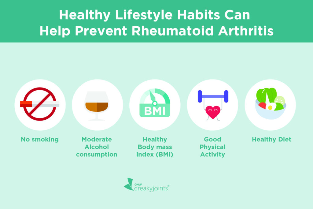 Managing Heart Disease and Arthritis: Tips for Living Well