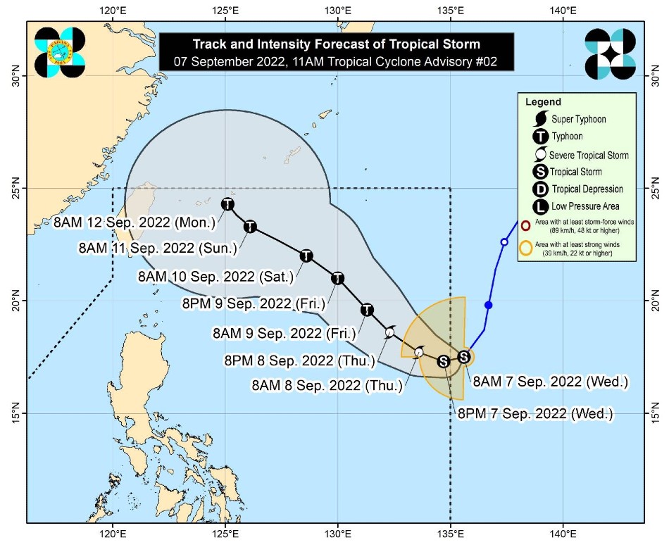 Read more about the article Up to 8 Typhoons Expected in 2025 Explained