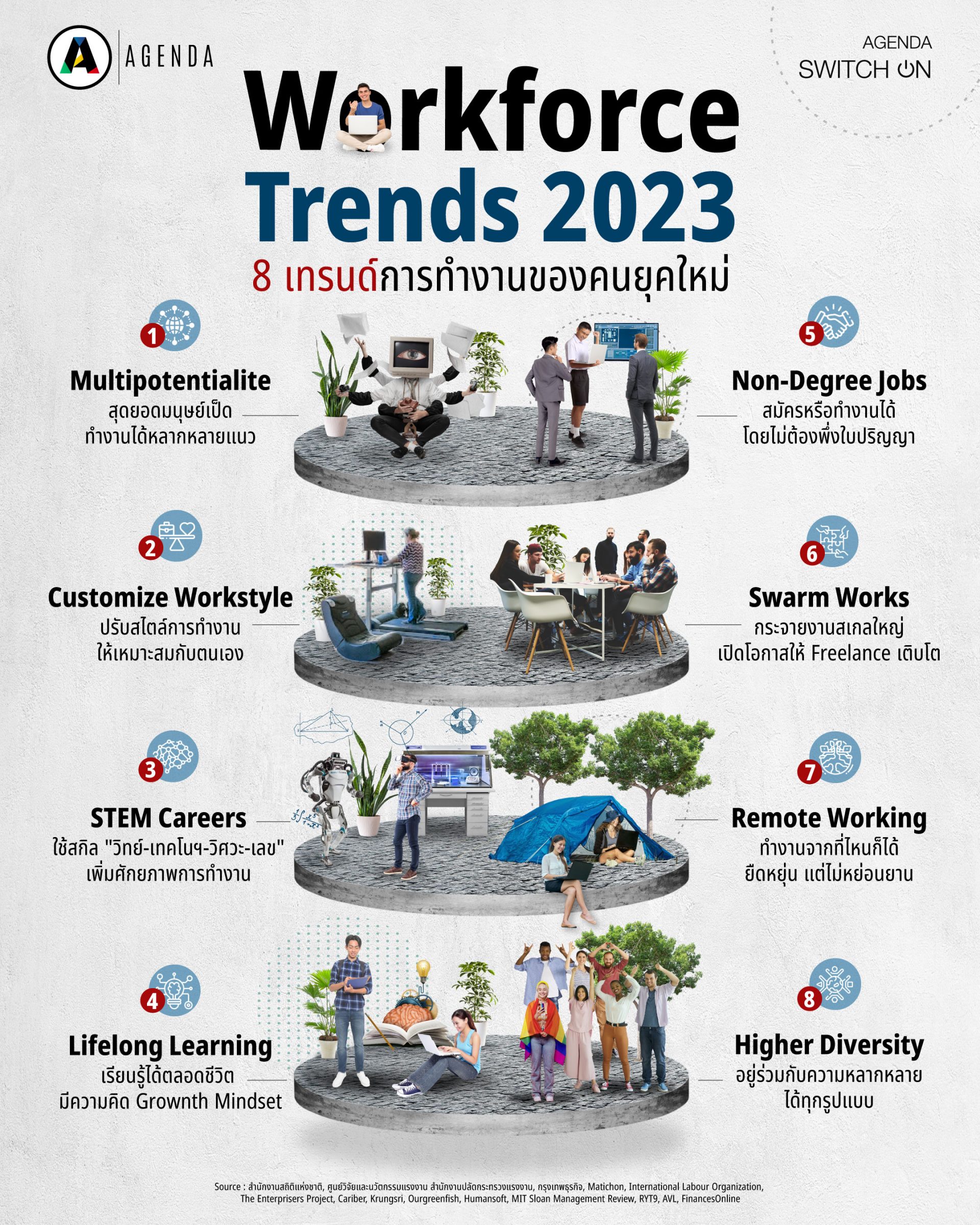 Read more about the article Understanding Insurance Gaps and Workforce Trends in Hong Kong SMEs