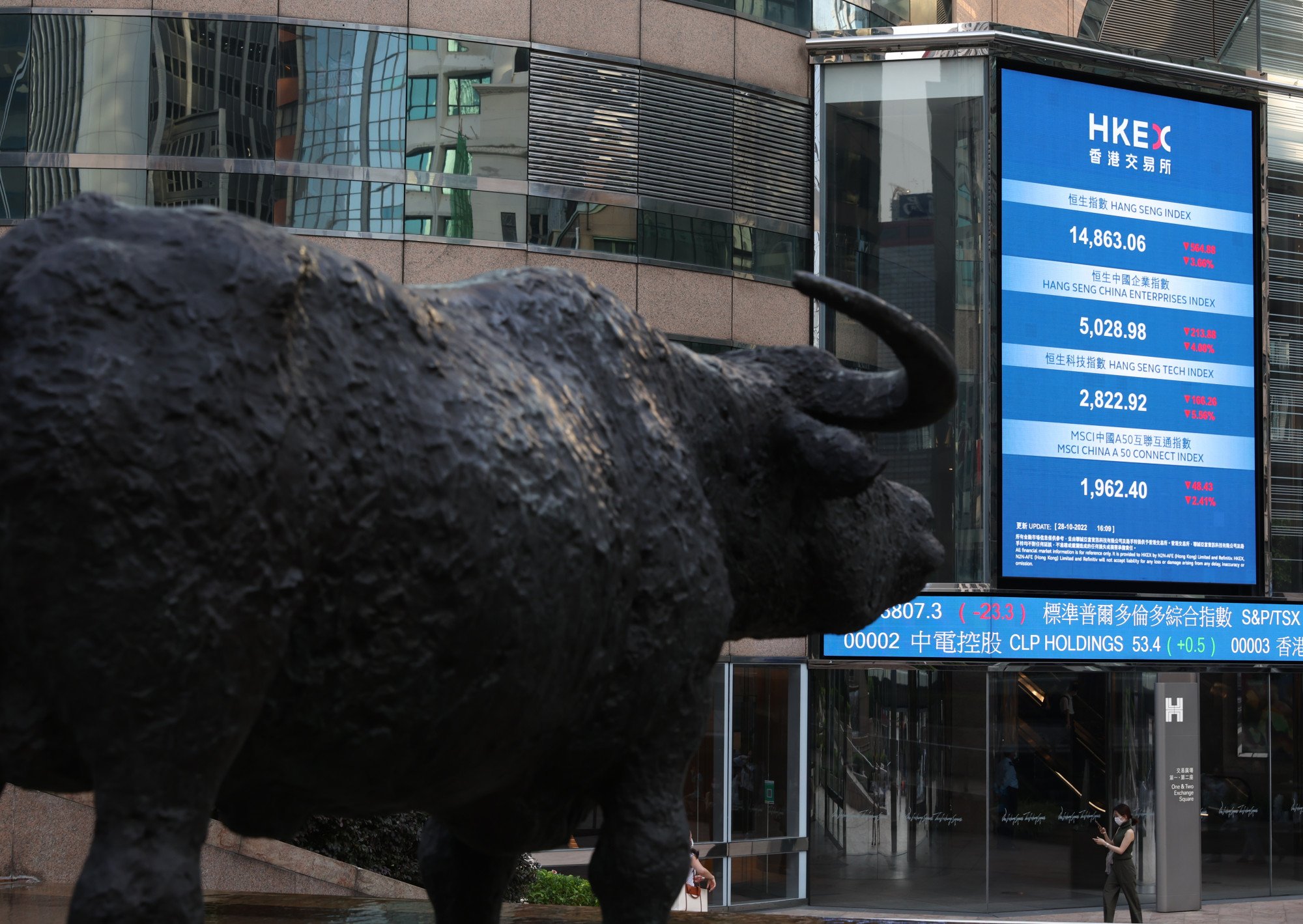 Read more about the article HK Expected to Rank Among Top Three IPO Markets in 2025 Says Deloitte