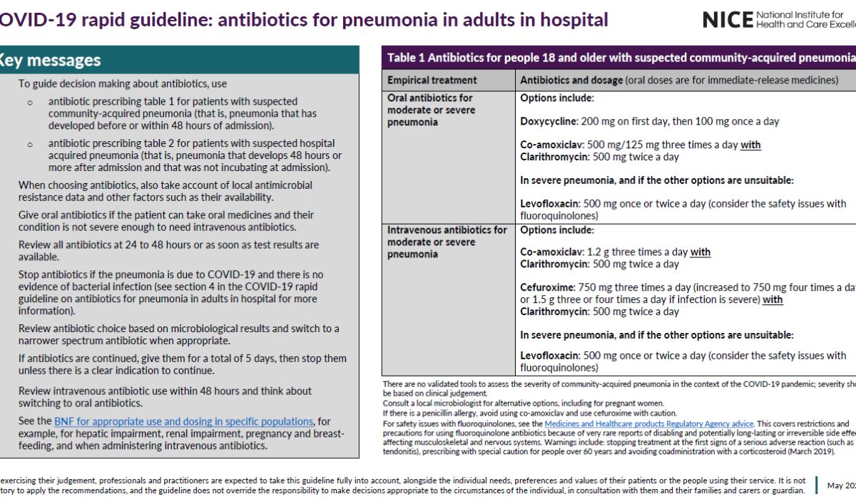 New Antimicrobial Guidelines by Centre for Health Protection Combat Antibiotic Overuse