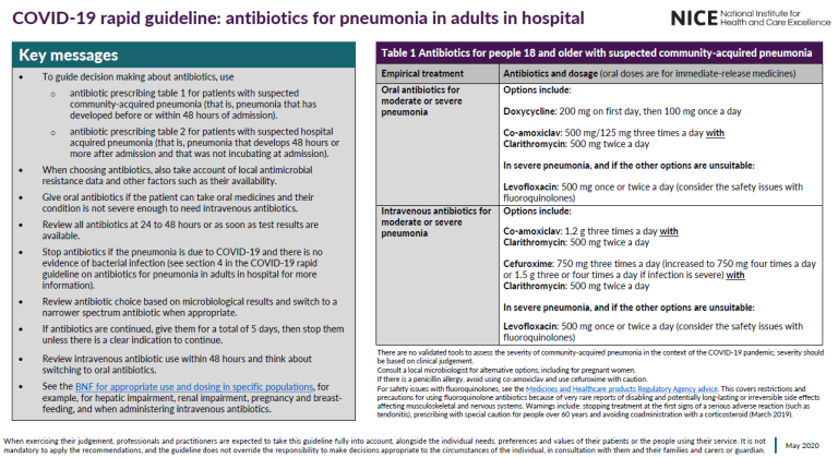 New Antimicrobial Guidelines by Centre for Health Protection Combat Antibiotic Overuse