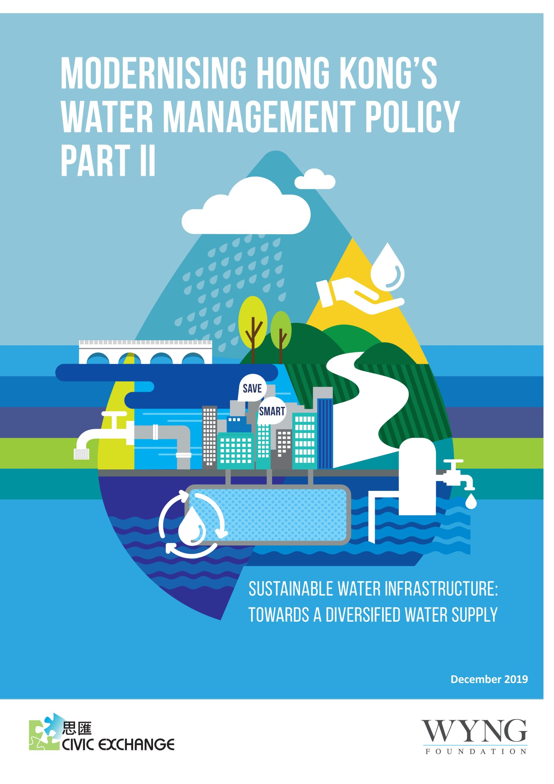 Read more about the article Hong Kong’s Water Testing Meets Global Standards