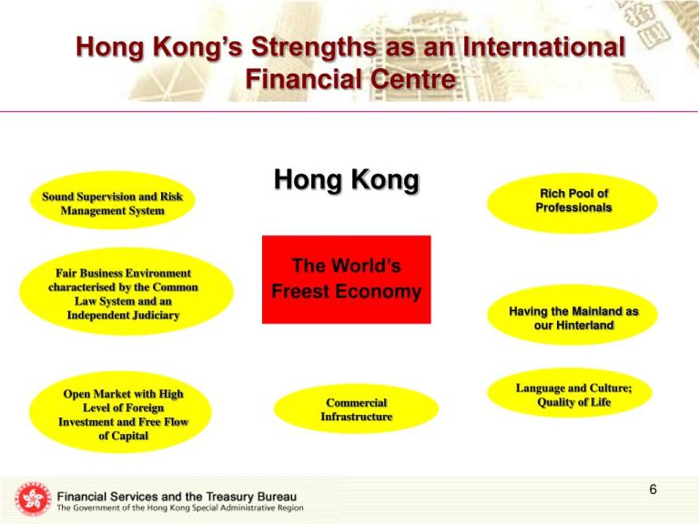 Hong Kong and Shanghai Sign Shanghai-Hong Kong International Financial Center Collaborative Development Action Plan Explained