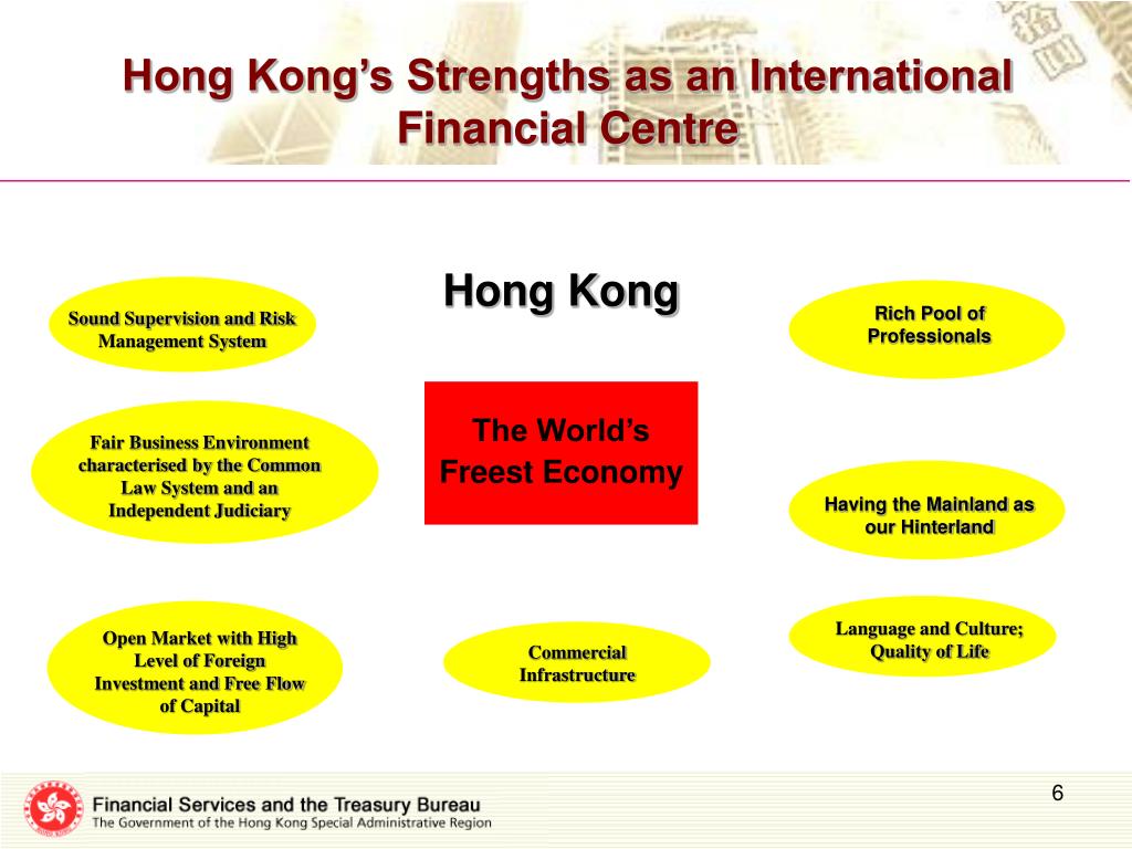 Read more about the article Hong Kong and Shanghai Sign Shanghai-Hong Kong International Financial Center Collaborative Development Action Plan Explained