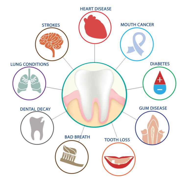 Hong Kong’s Dental Symposium Focuses on Prevention