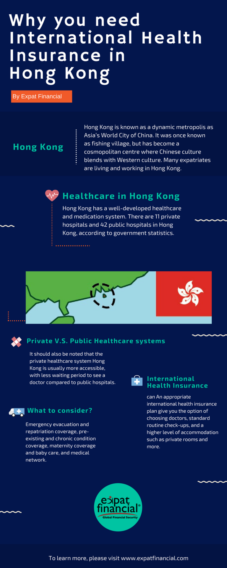 香港的健康保險費用：2025 年指南