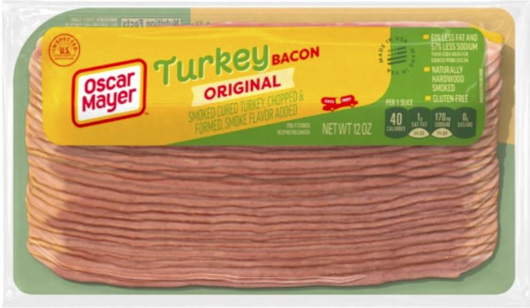 US Turkey Bacon Listeria Warning: What to Know