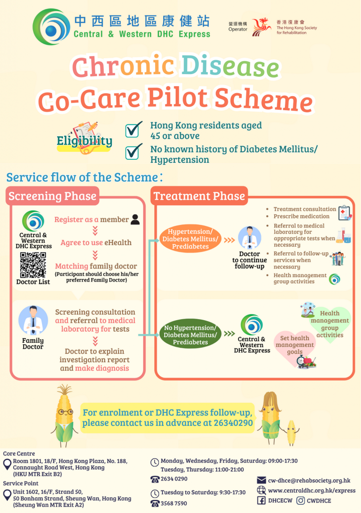 Chronic Disease Care Fees Updated for 2025