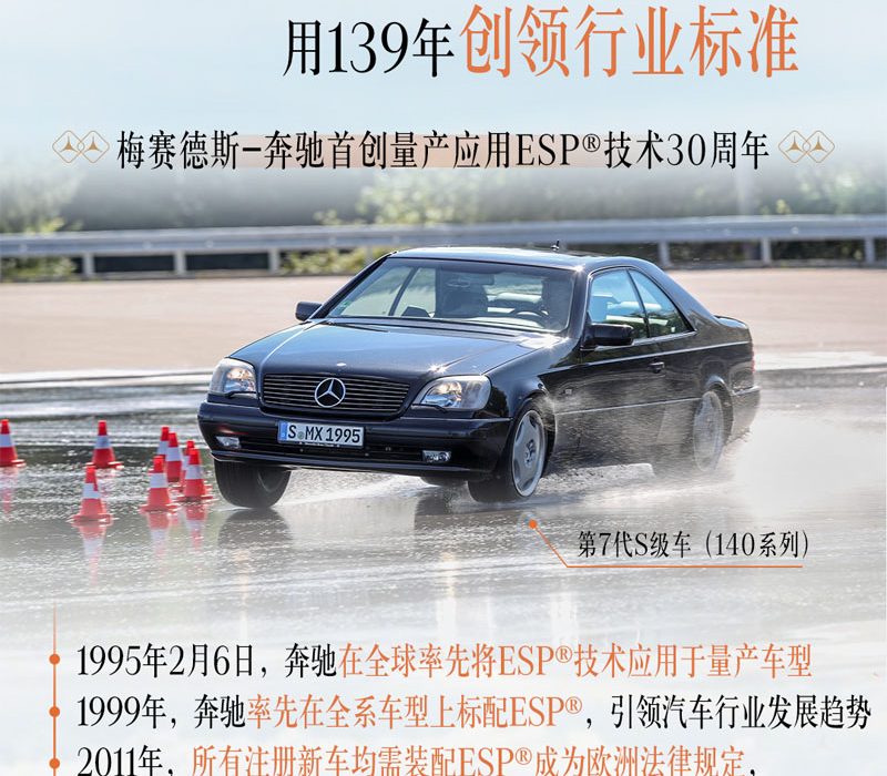 從“黑歷史”到安全先驅：梅賽德斯-奔馳的安全進化之路