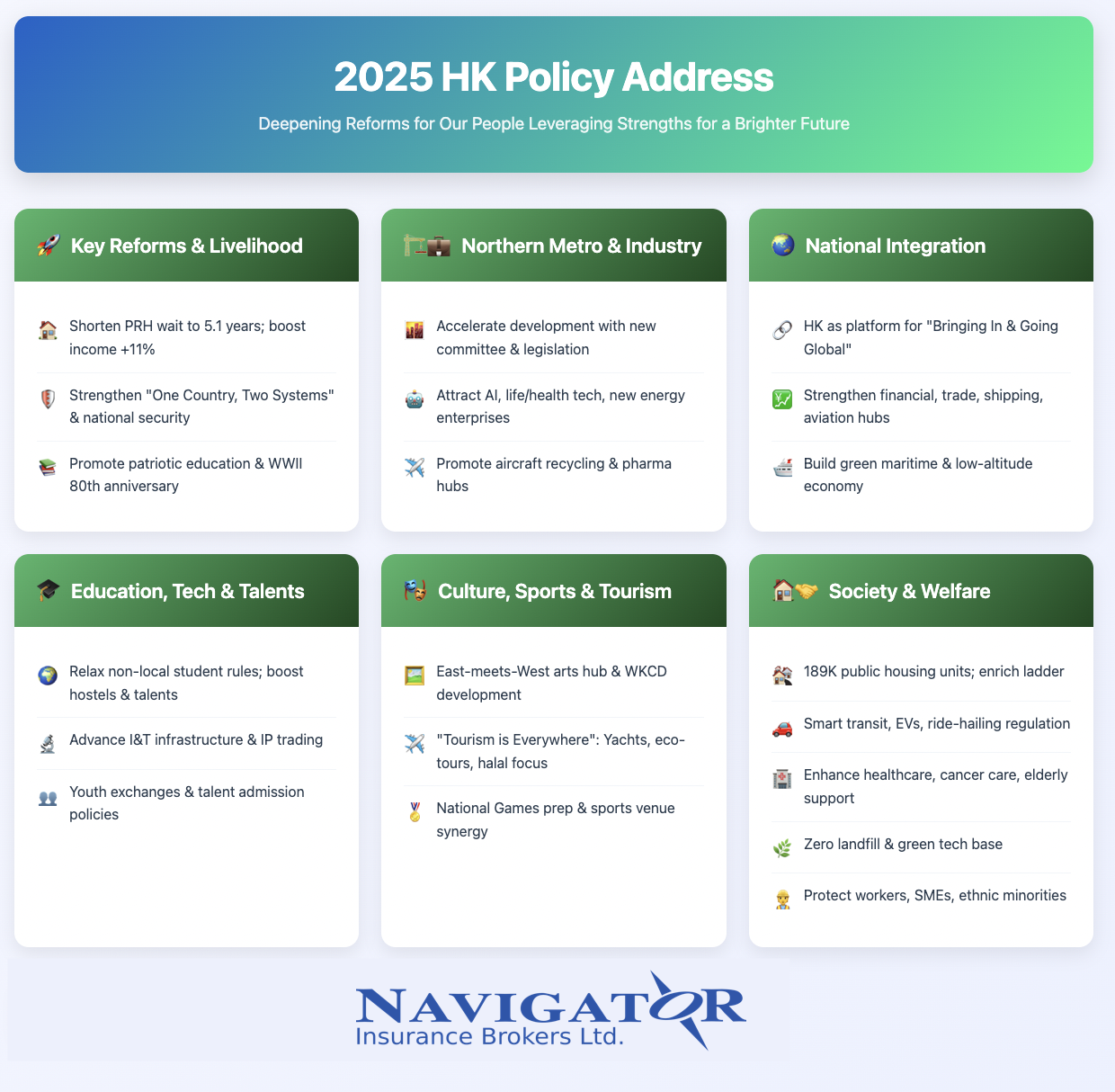 2025 HK Policy Address