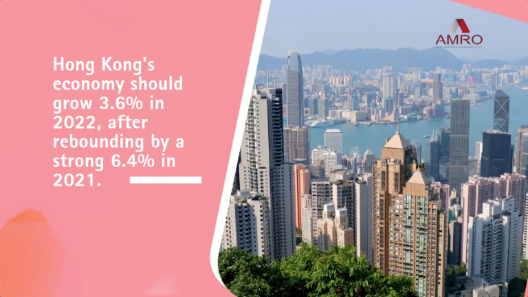 Standard Chartered Boosts Hong Kong 2025 Growth Forecast to 2.8%
