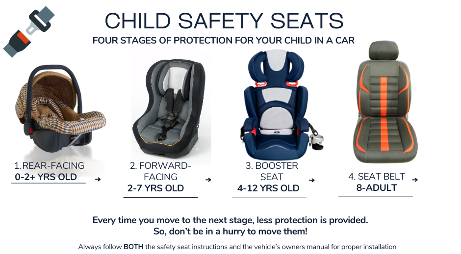 Hong Kong Enforces Child Safety Seats in Private Cars from Nov 1