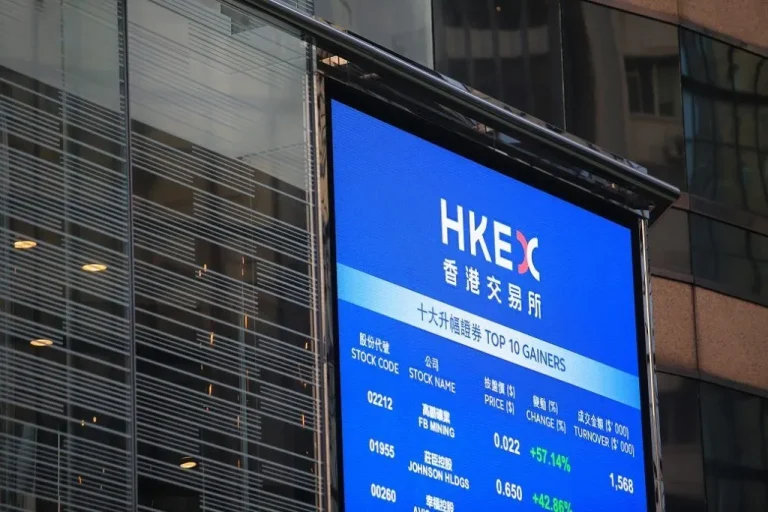 香港股市在中美貿易緊張局勢下大跌