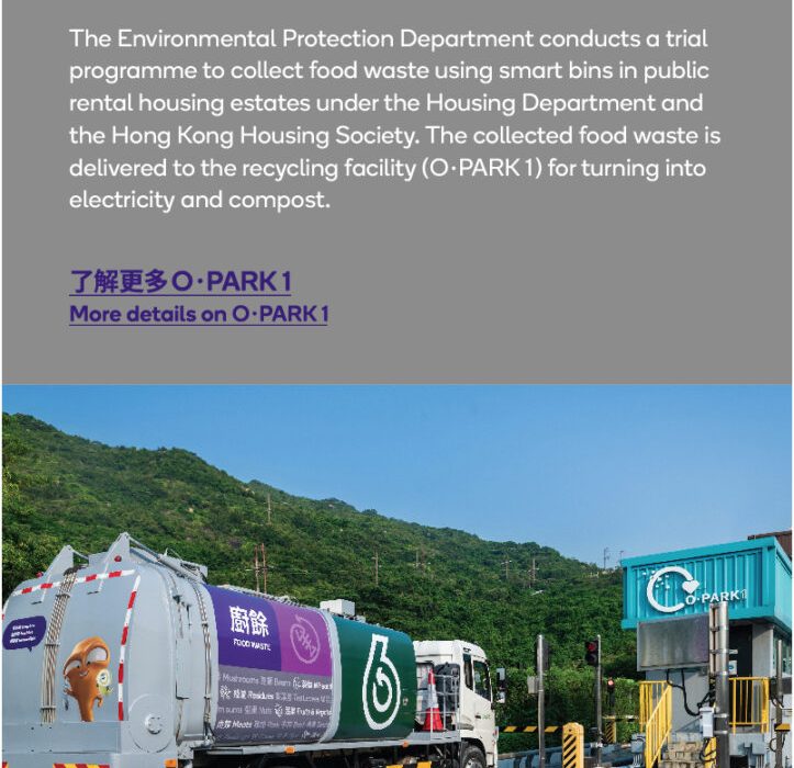 Hong Kong’s Mobile Food Waste Truck Collects 1.5 Tons