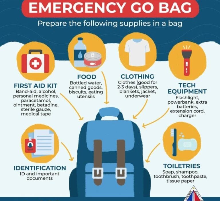 HK Netizen’s 8-Item Emergency Go-Bag Checklist