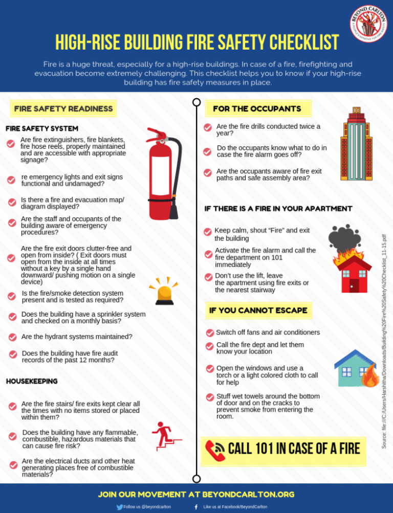 Beijing Inspects High-Rise Fire Risks After Hong Kong Blaze