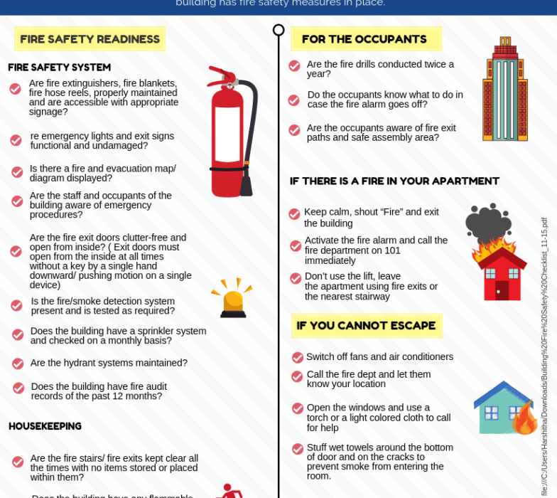 Beijing Inspects High-Rise Fire Risks After Hong Kong Blaze